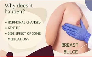 Breast Plastic Surgeon in Mumbai